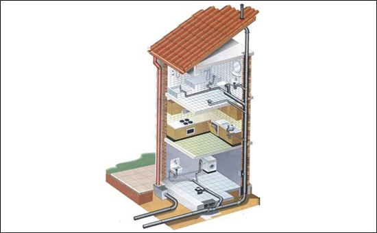 盤點同層排水系統(tǒng)優(yōu)缺點，這個你知道嗎