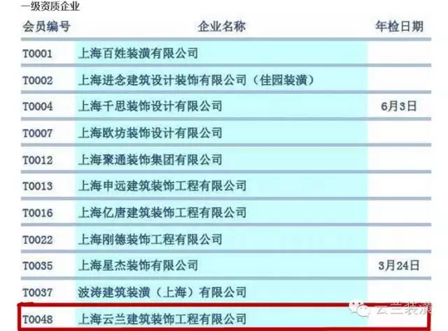 上海市裝飾裝修行業(yè)協(xié)會最新家裝資質(zhì)企業(yè)公告，云蘭裝潢領(lǐng)跑!