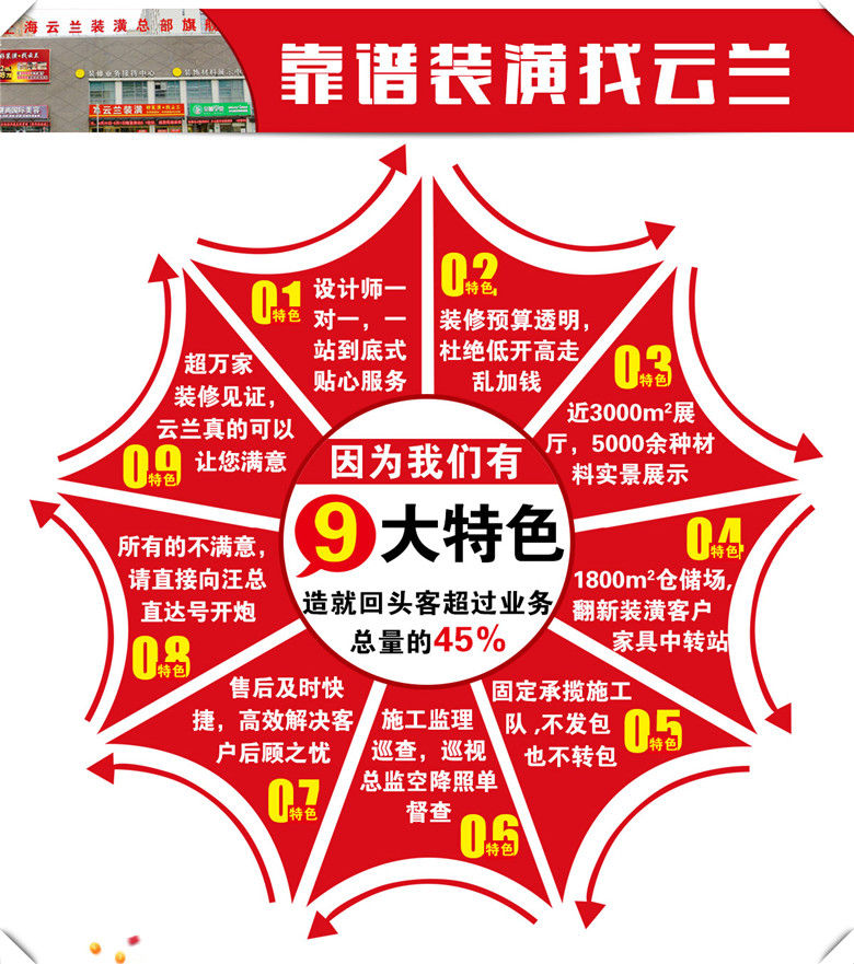 云蘭裝潢的裝修回頭客為什么最多？