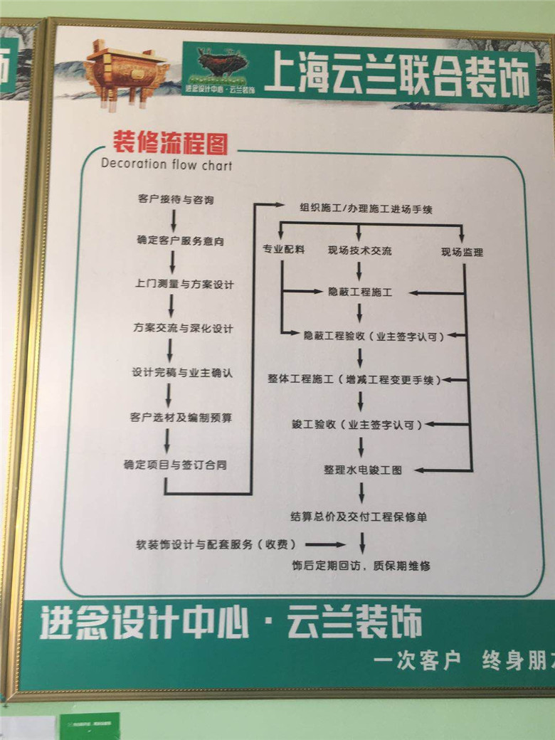 假的云蘭裝潢的宣傳圖